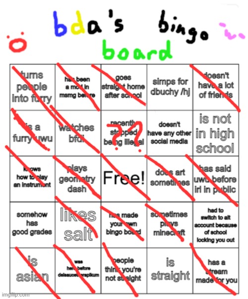 bda bingo board | image tagged in bda bingo board | made w/ Imgflip meme maker