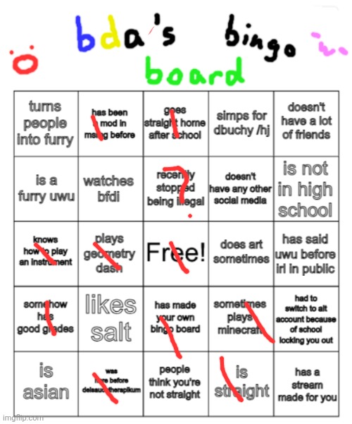 bda bingo board | image tagged in bda bingo board | made w/ Imgflip meme maker