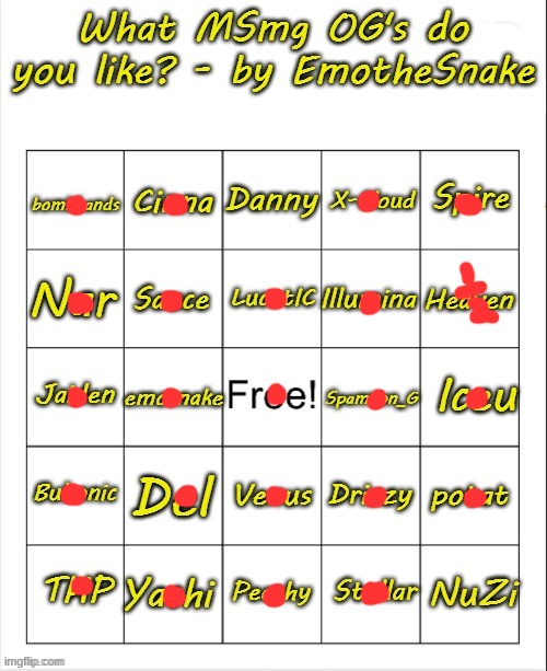 I had like no beef | image tagged in what msmg og's do you like - bingo by emothesnake | made w/ Imgflip meme maker