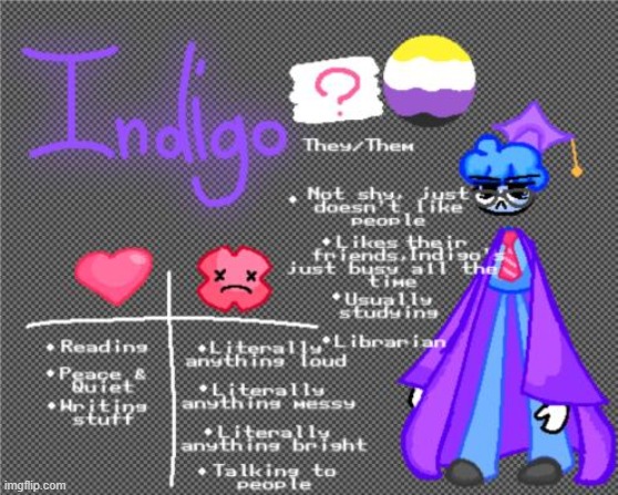 Here's Indigo | made w/ Imgflip meme maker