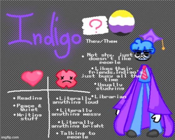 Here's Indigo | made w/ Imgflip meme maker