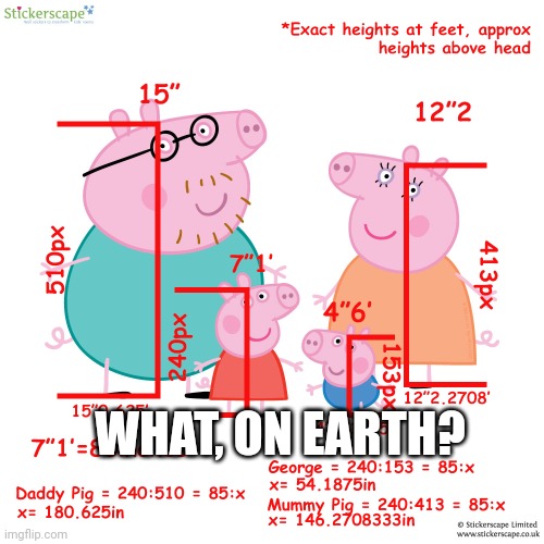 7' 1'' is 85 inches | WHAT, ON EARTH? | image tagged in memes,cursed image,funny | made w/ Imgflip meme maker