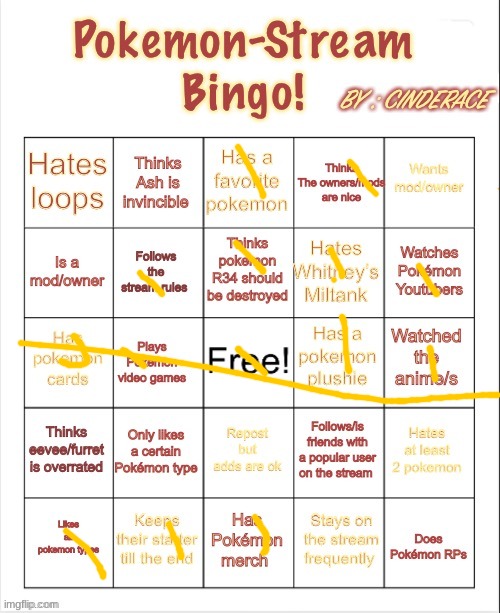 WE GOT A BBBINGO, BOYS(Yes, this IS a Jacksfilms reference | image tagged in pokemon-stream bingo by cinderace | made w/ Imgflip meme maker