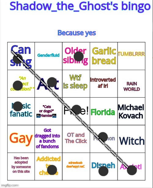 Bro I just got a bingo | |
|
|
|
|
|
|
|
|
|
|
|
|
|
|
|
|
|
|
| | image tagged in shadow_the_ghost's bingo | made w/ Imgflip meme maker