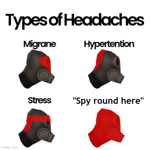i made this a template | "Spy round here" | image tagged in types of headaches pyro | made w/ Imgflip meme maker