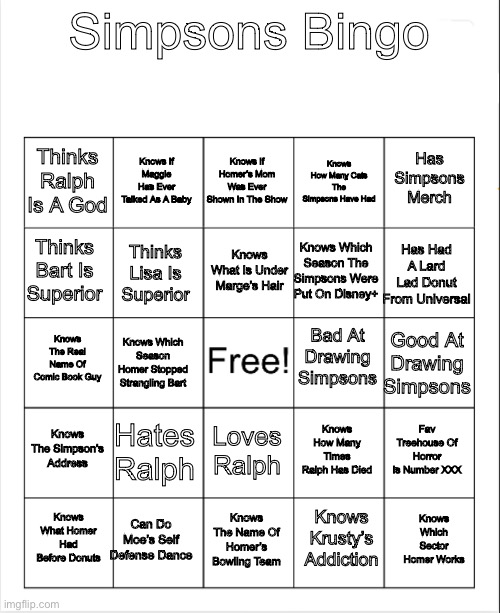 Blank Bingo | Simpsons Bingo; Knows If Homer’s Mom Was Ever Shown In The Show; Knows If Maggie Has Ever Talked As A Baby; Has Simpsons Merch; Thinks Ralph Is A God; Knows How Many Cats The Simpsons Have Had; Knows What Is Under Marge’s Hair; Thinks Bart Is Superior; Has Had A Lard Lad Donut From Universal; Knows Which Season The Simpsons Were Put On Disney+; Thinks Lisa Is Superior; Bad At Drawing Simpsons; Knows The Real Name Of Comic Book Guy; Good At Drawing Simpsons; Knows Which Season Homer Stopped Strangling Bart; Knows The Simpson’s Address; Hates Ralph; Fav Treehouse Of Horror Is Number XXX; Knows How Many Times Ralph Has Died; Loves Ralph; Can Do Moe’s Self Defense Dance; Knows Which Sector Homer Works; Knows What Homer Had Before Donuts; Knows The Name Of Homer’s Bowling Team; Knows Krusty’s Addiction | image tagged in blank bingo | made w/ Imgflip meme maker