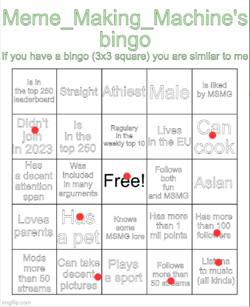 Nada | image tagged in meme_making_machine's bingo | made w/ Imgflip meme maker