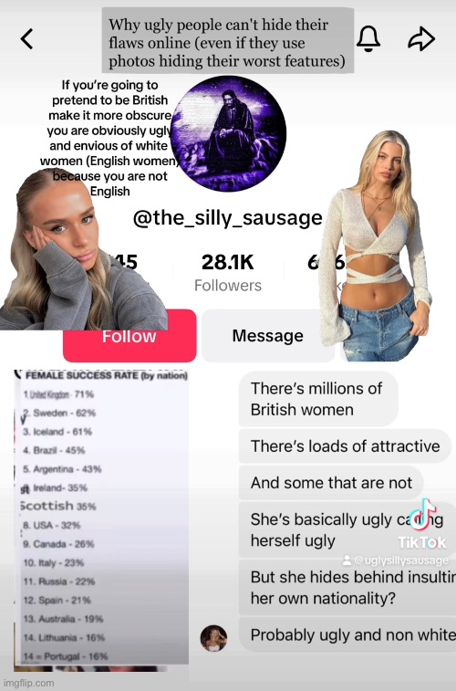 The_silly_sausage TikTok is some ugly unattractive freak hides her ugly face playing Roblox | image tagged in roblox,tiktok,attractive,versus,ugly,ugly girl | made w/ Imgflip meme maker