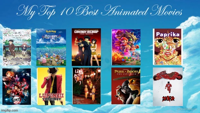 top 10 best animated movies | image tagged in animated movies,animation,cinema,mario kart,animated | made w/ Imgflip meme maker