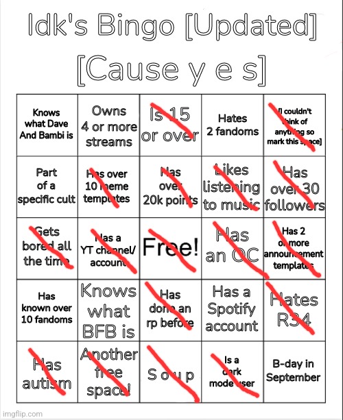 Too tired to know what a Fandom is | image tagged in idk's bingo updated version | made w/ Imgflip meme maker