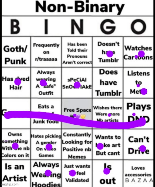 i got more than i thought | image tagged in non-binary bingo,e | made w/ Imgflip meme maker