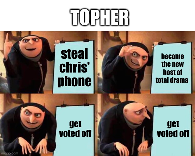 goated character | TOPHER; steal chris' phone; become the new host of total drama; get voted off; get voted off | image tagged in memes,gru's plan | made w/ Imgflip meme maker