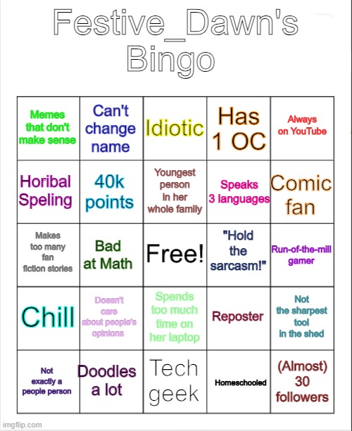 This is all true about me, but you can decide what you think is true about me | Festive_Dawn's Bingo; Idiotic; Can't change name; Always on YouTube; Memes that don't make sense; Has 1 OC; Youngest person in her whole family; Horibal Speling; Comic fan; Speaks 3 languages; 40k points; "Hold the sarcasm!"; Makes too many fan fiction stories; Run-of-the-mill gamer; Bad at Math; Chill; Doesn't care about people's opinions; Not the sharpest tool in the shed; Reposter; Spends too much time on her laptop; Doodles a lot; (Almost) 30 followers; Not exactly a people person; Tech geek; Homeschooled | image tagged in festive_dawn's bingo | made w/ Imgflip meme maker