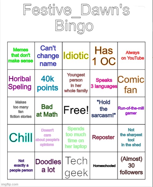 Look, I made me a bingo (these are true facts about me) | Festive_Dawn's Bingo; Idiotic; Can't change name; Always on YouTube; Memes that don't make sense; Has 1 OC; Youngest person in her whole family; Horibal Speling; Comic fan; Speaks 3 languages; 40k points; "Hold the sarcasm!"; Makes too many fan fiction stories; Run-of-the-mill gamer; Bad at Math; Chill; Doesn't care about people's opinions; Not the sharpest tool in the shed; Reposter; Spends too much time on her laptop; Doodles a lot; (Almost) 30 followers; Not exactly a people person; Tech geek; Homeschooled | image tagged in bingo,repost,oh wow are you actually reading these tags | made w/ Imgflip meme maker