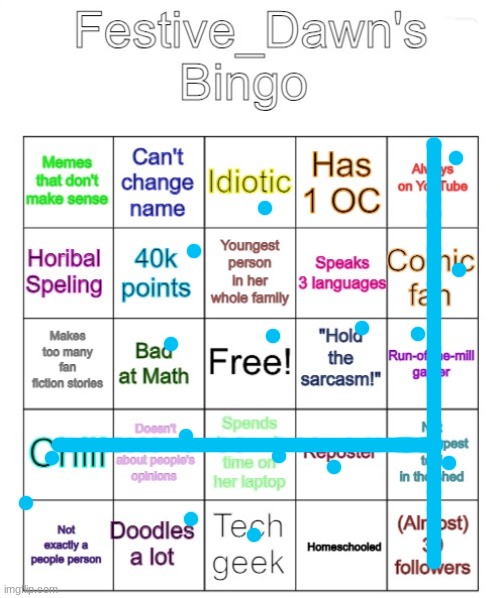 Dawn's bingo | image tagged in dawn's bingo | made w/ Imgflip meme maker