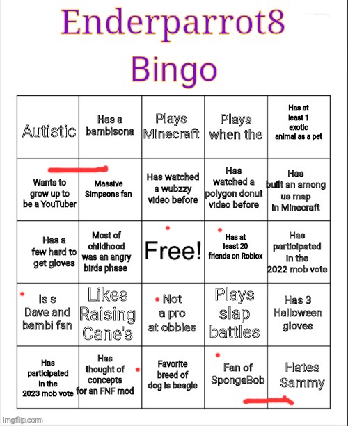 Noice | image tagged in enderparrot8 bingo | made w/ Imgflip meme maker