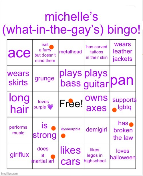 We are not the same | image tagged in michelles bingo | made w/ Imgflip meme maker