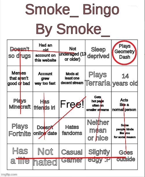 2 wins! | image tagged in smoke_ bingo | made w/ Imgflip meme maker