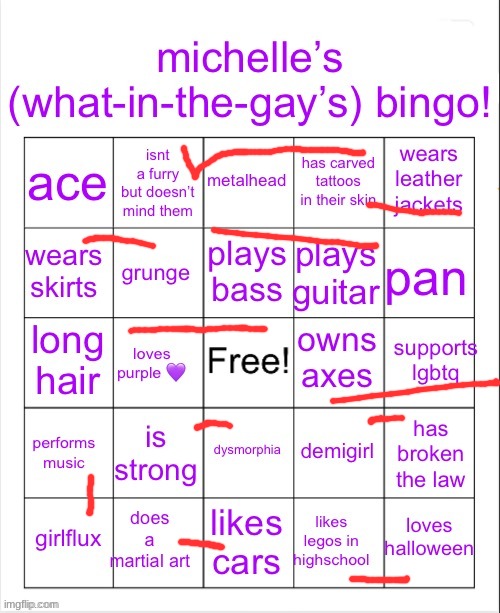 I did not make this credit to the creator | image tagged in michelles bingo | made w/ Imgflip meme maker