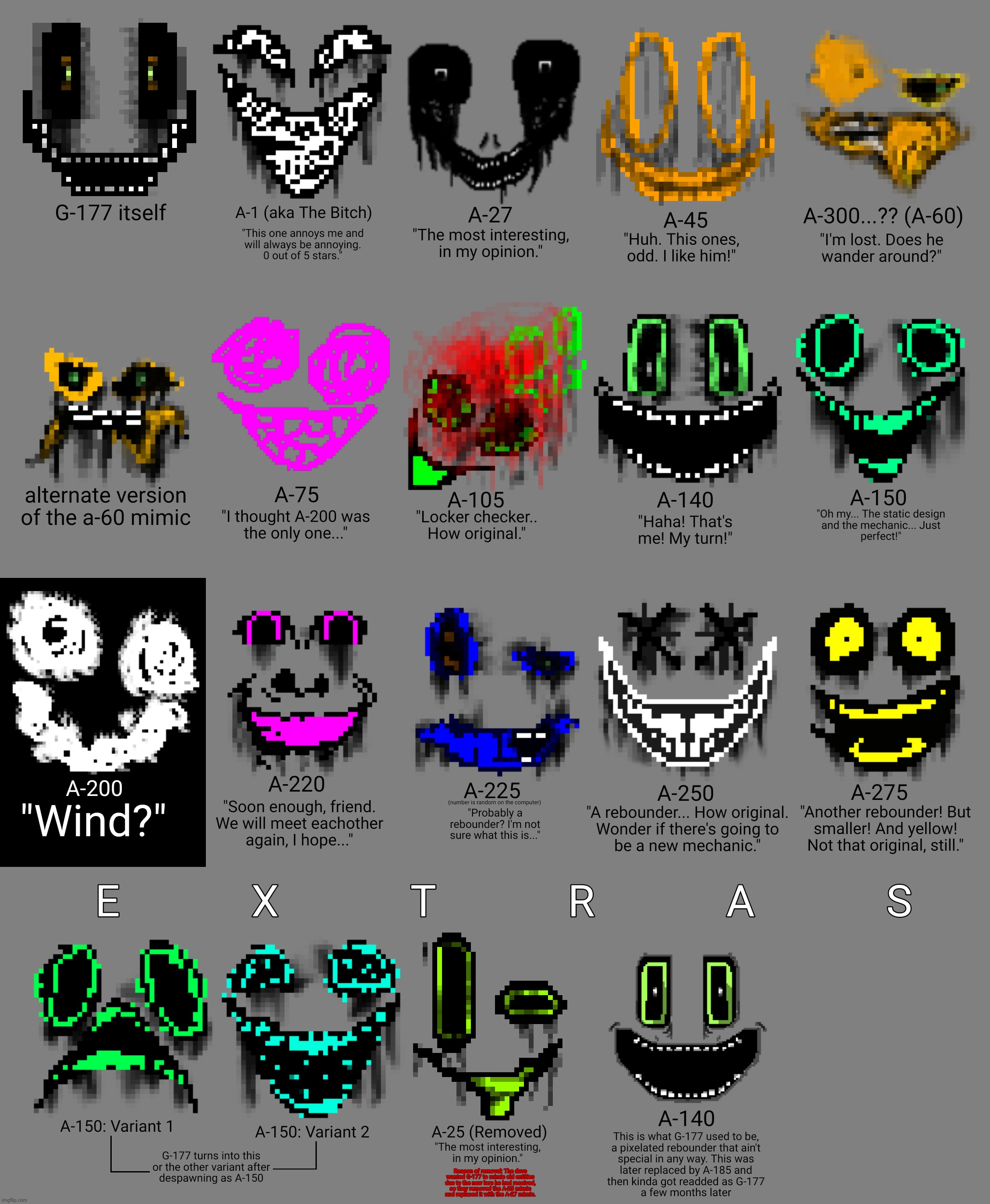 repost because i slightly updated it | made w/ Imgflip meme maker