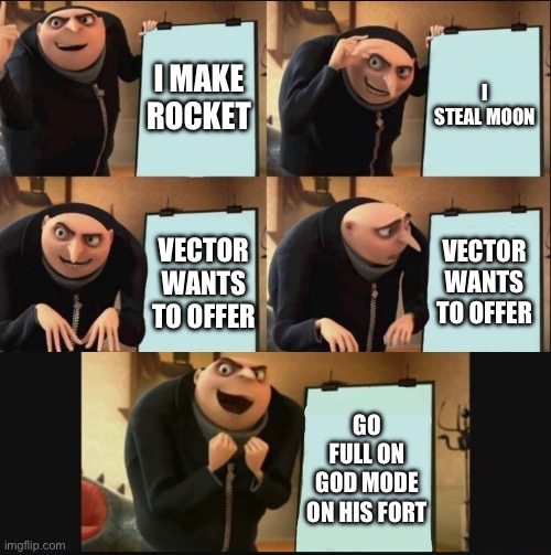 5 panel gru meme | I MAKE ROCKET I STEAL MOON VECTOR WANTS TO OFFER VECTOR WANTS TO OFFER GO FULL ON GOD MODE ON HIS FORT | image tagged in 5 panel gru meme | made w/ Imgflip meme maker