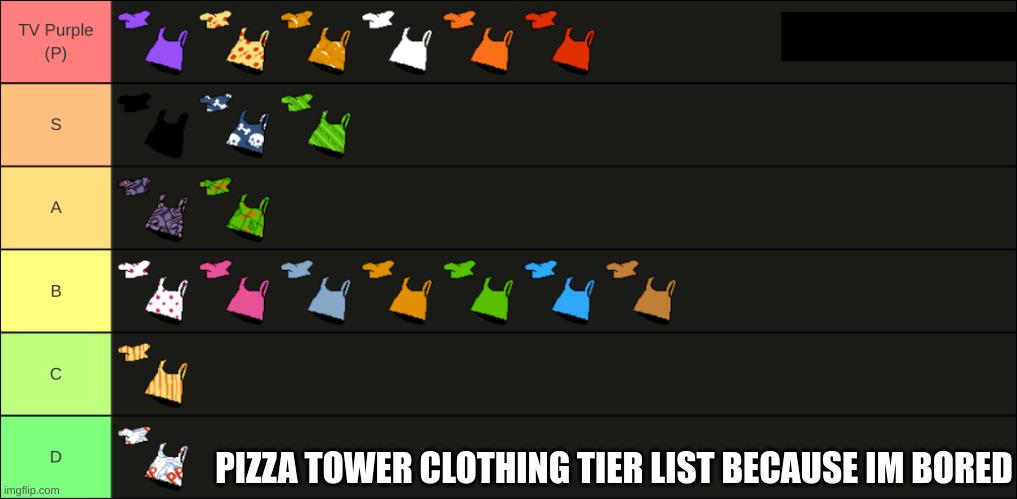 title | PIZZA TOWER CLOTHING TIER LIST BECAUSE IM BORED | image tagged in tag | made w/ Imgflip meme maker