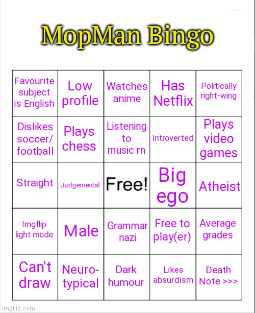Made this just because | MopMan Bingo; Watches anime; Low profile; Politically right-wing; Favourite subject is English; Has Netflix; Listening to music rn; Plays video games; Introverted; Dislikes soccer/ football; Plays chess; Straight; Atheist; Judgemental; Big ego; Imgflip light mode; Male; Average grades; Free to play(er); Grammar nazi; Neuro-
typical; Death Note >>>; Can't draw; Dark humour; Likes absurdism | image tagged in blank bingo,mopman bingo | made w/ Imgflip meme maker