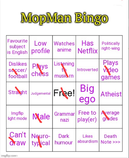MopMan Bingo | image tagged in mopman bingo | made w/ Imgflip meme maker