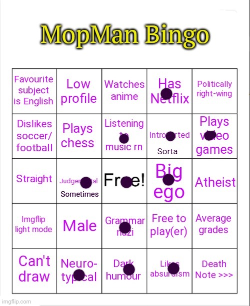 MopMan Bingo | Sorta; Sometimes | image tagged in mopman bingo,bingo,bingos | made w/ Imgflip meme maker