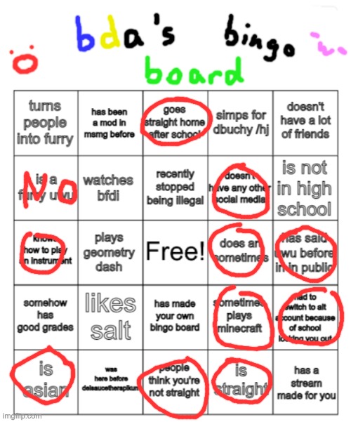 Don't ask | image tagged in bda bingo board | made w/ Imgflip meme maker