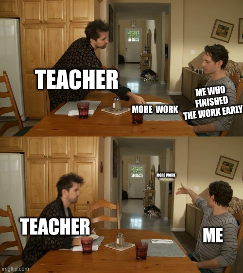 when you finish your work early | ME WHO FINISHED THE WORK EARLY; TEACHER; MORE  WORK; MORE WORK; TEACHER; ME | image tagged in it s always sunny plate toss three spot,memes,funny,school,extra work,school memes | made w/ Imgflip meme maker
