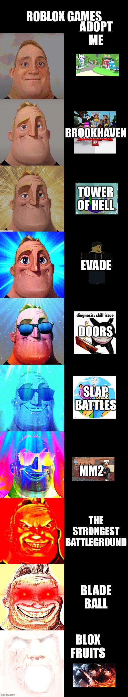 mr incredible becoming canny | ROBLOX GAMES; ADOPT ME; BROOKHAVEN; TOWER OF HELL; EVADE; DOORS; SLAP BATTLES; MM2; THE STRONGEST BATTLEGROUND; BLADE BALL; BLOX FRUITS | image tagged in mr incredible becoming canny | made w/ Imgflip meme maker