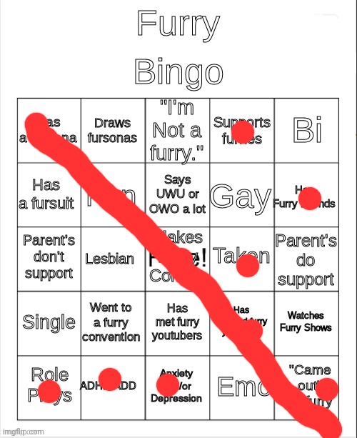 Furry Bingo | image tagged in furry bingo | made w/ Imgflip meme maker