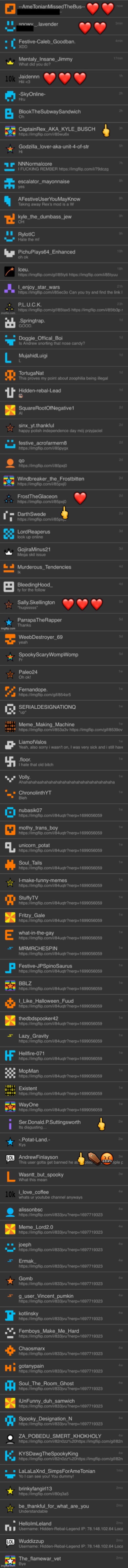 All my memechats! | 🖕; 🖕; 🖕⚰️🤬 | made w/ Imgflip meme maker