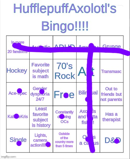 Yeet | image tagged in hufflepuffaxolotl's bingo | made w/ Imgflip meme maker