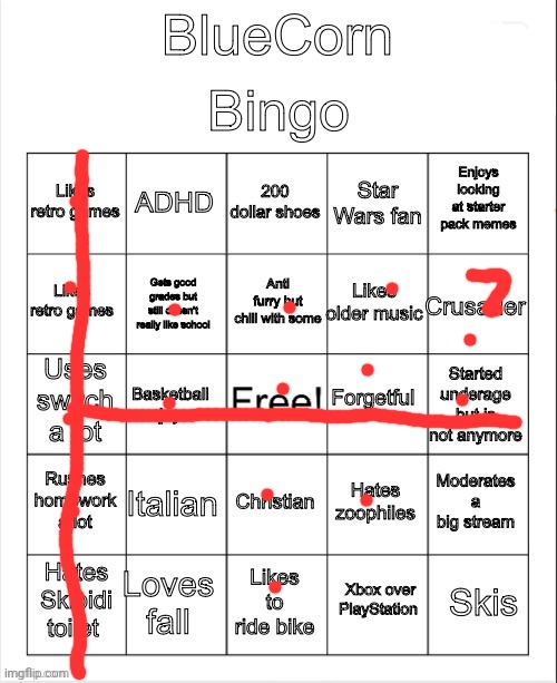 yeppers | image tagged in bluecorn bingo | made w/ Imgflip meme maker