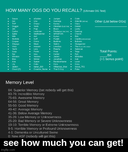 Ultimate OG Test (Warning: ALLAT) | see how much you can get! | made w/ Imgflip meme maker
