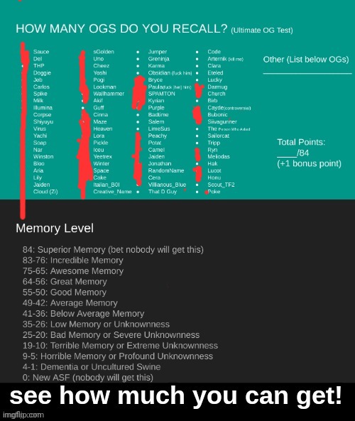 ultimate og test | image tagged in ultimate og test | made w/ Imgflip meme maker