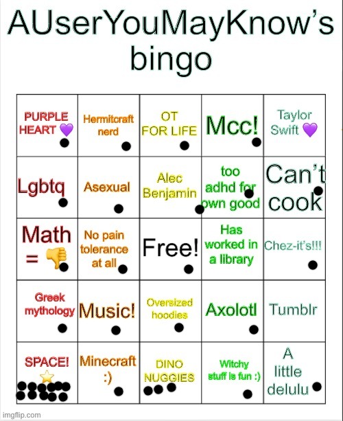 (multiple dots on a square=multiplier) | made w/ Imgflip meme maker