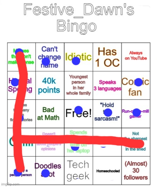 Dawn's bingo | image tagged in dawn's bingo | made w/ Imgflip meme maker