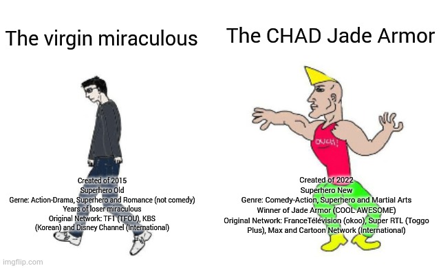The virgin miraculous vs the chad jade armor | The CHAD Jade Armor; The virgin miraculous; Created of 2022
Superhero New
Genre: Comedy-Action, Superhero and Martial Arts
Winner of Jade Armor (COOL AWESOME)
Original Network: FranceTélévision (okoo), Super RTL (Toggo Plus), Max and Cartoon Network (International); Created of 2015
Superhero Old
Gerne: Action-Drama, Superhero and Romance (not comedy)
Years of loser miraculous
Original Network: TF1 (TFOU), KBS (Korean) and Disney Channel (International) | image tagged in virgin vs chad | made w/ Imgflip meme maker