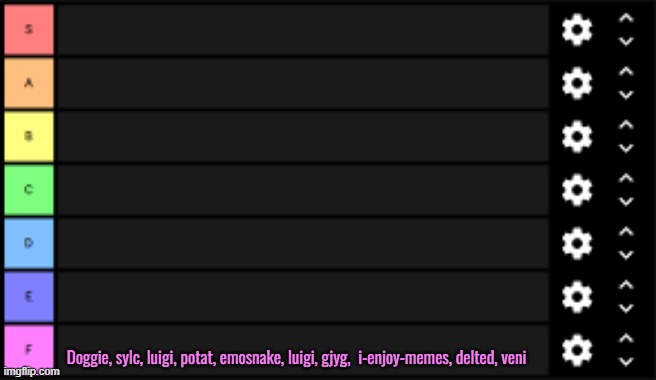 version 1 of my tierlist | Doggie, sylc, luigi, potat, emosnake, luigi, gjyg,  i-enjoy-memes, delted, veni | image tagged in tierlist | made w/ Imgflip meme maker