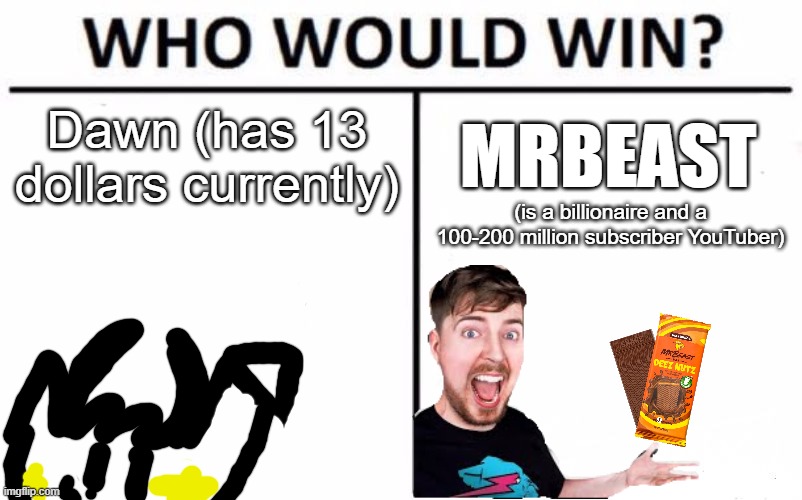 YouTuber battles pt. 6 (MrBeast's money) | Dawn (has 13 dollars currently); MRBEAST; (is a billionaire and a 100-200 million subscriber YouTuber) | image tagged in memes,who would win,youtubers | made w/ Imgflip meme maker