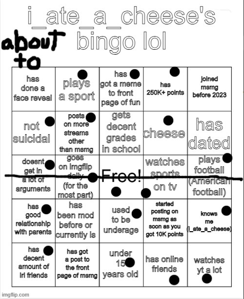 i_ate_a_cheese's msmg bingo | image tagged in i_ate_a_cheese's msmg bingo | made w/ Imgflip meme maker