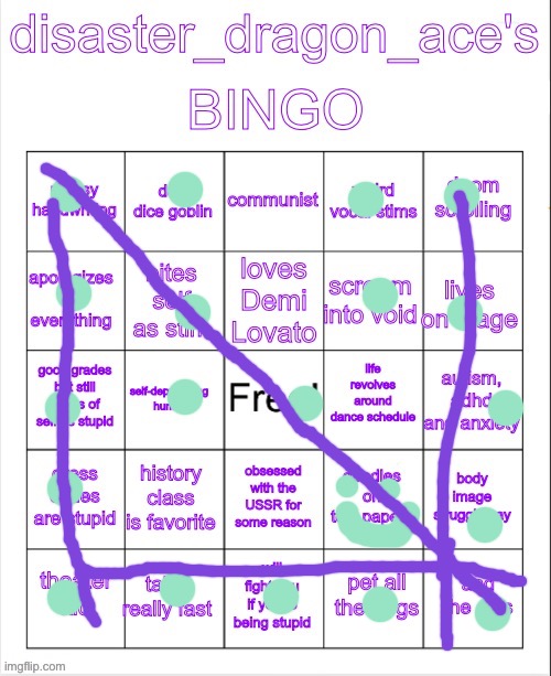 Weeeeee | image tagged in disaster_dragon_ace's bingo | made w/ Imgflip meme maker