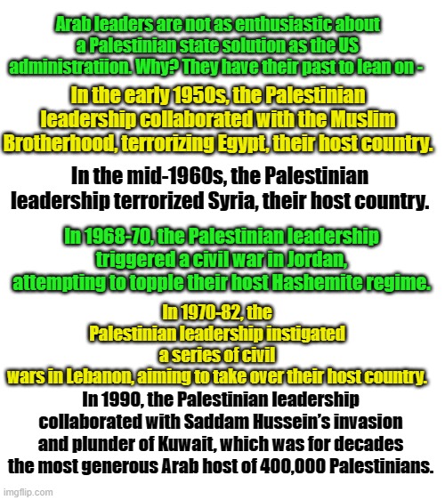Two State Solution with all the Islamic countries in the Middle East