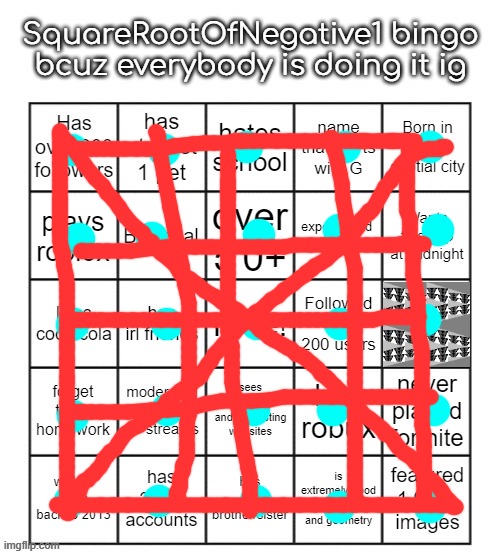 sqrt-1bingo | image tagged in sqrt-1bingo | made w/ Imgflip meme maker