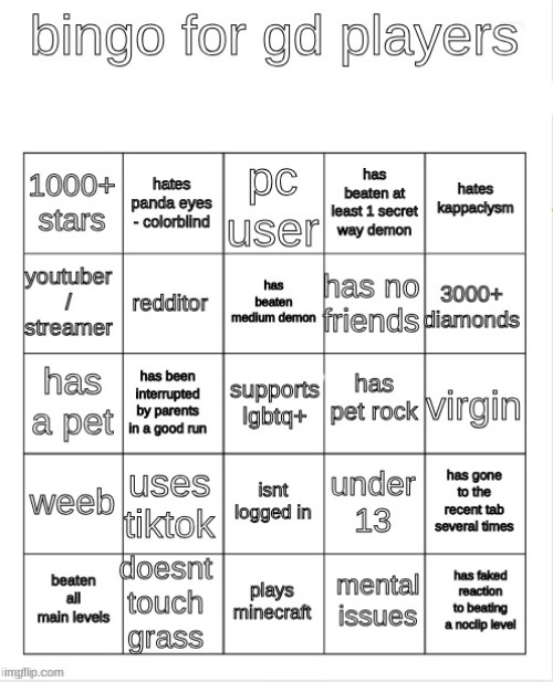 template for gd bingo, your welcome | image tagged in gd bingo | made w/ Imgflip meme maker