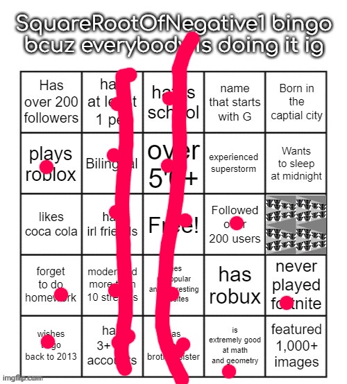 Why not | image tagged in sqrt-1bingo | made w/ Imgflip meme maker