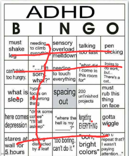 adhd bingo | image tagged in adhd bingo | made w/ Imgflip meme maker